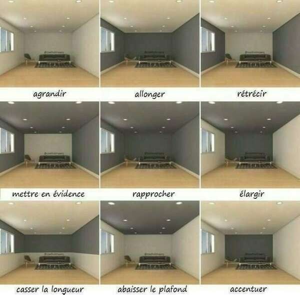 Comment choisir et placer les couleurs dans une pièce ? Les astuces peinture pour agrandir visuellement votre intérieur en 2026